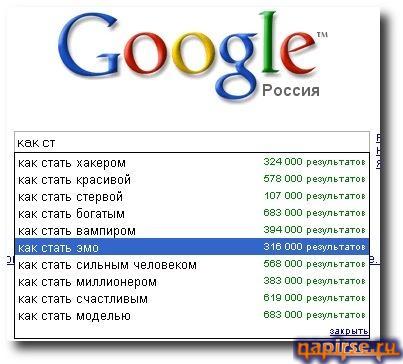 Список самых тупых запросов в интернете