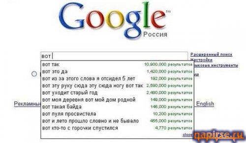 Список самых тупых запросов в интернете
