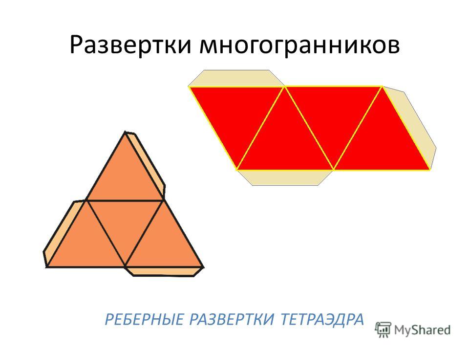 Развертка презентация