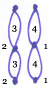 bickford-seam-knots-loops-knitting-by-numbers
