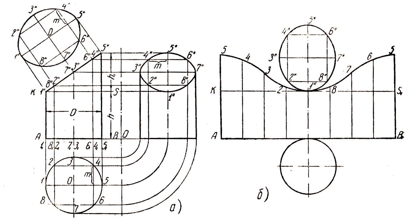 razvertka-usechennogo-cilindra-postroenie-razvertki-cilindra