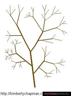 Дерево из бисера - мастер-класс