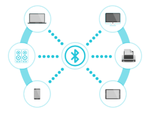 Use Bluetooth to “set and forget” select robots from anywhere with WiFi access. (Pictured: Bluetooth network image)