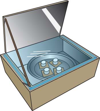 Drawing shows completed solar oven, with pan of graham crackers with marshmallows only on top.