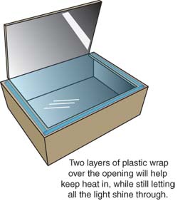 Drawing shows box with plastic wrap taped across opening of box.