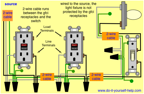 gfci wiring diagram with a light and switch not protected from ground faults