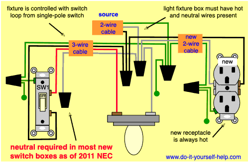 wiring diagram to add a new outlet off a light fixture