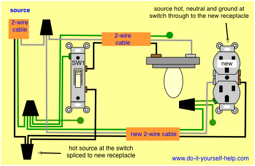wiring diagram for adding a new outlet off a light switch