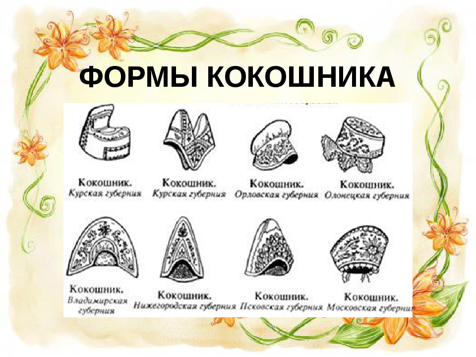 Выкройка кокошника. Образец шаблон кокошника. Русский народный кокошник выкройка. Составные части кокошника. Кокошник виды формы.