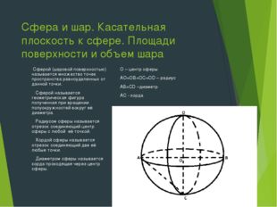 Сфера и шар. Касательная плоскость к сфере. Площади поверхности и объем шара