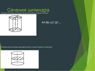 Сечения цилиндра Осевым сечением цилиндра являются равные прямоугольники. AA