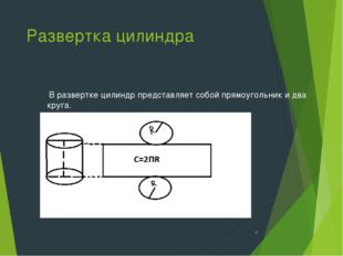 Развертка цилиндра В развертке цилиндр представляет собой прямоугольник и два