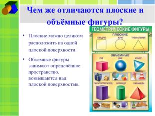 Чем же отличаются плоские и объёмные фигуры? Плоские можно целиком расположит