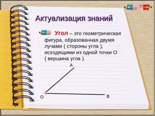 Актуализация знаний Угол – это геометрическая фигура, образованная двумя луча