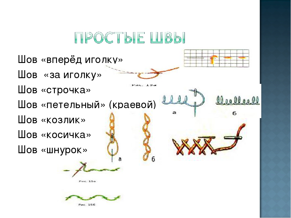 Шов вперед иголка схема