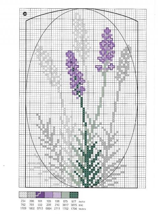 Вышивка лаванды крестом схема