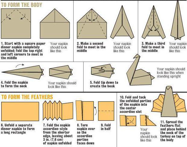 оригами из салфеток на стол простые