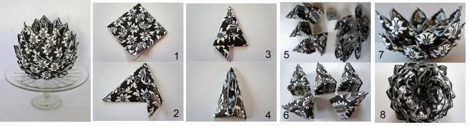 оригами из салфеток на стол простые фото