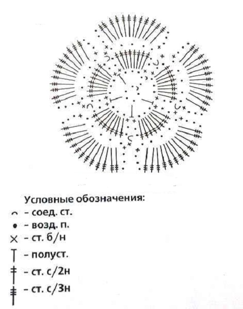 стилизованная роза