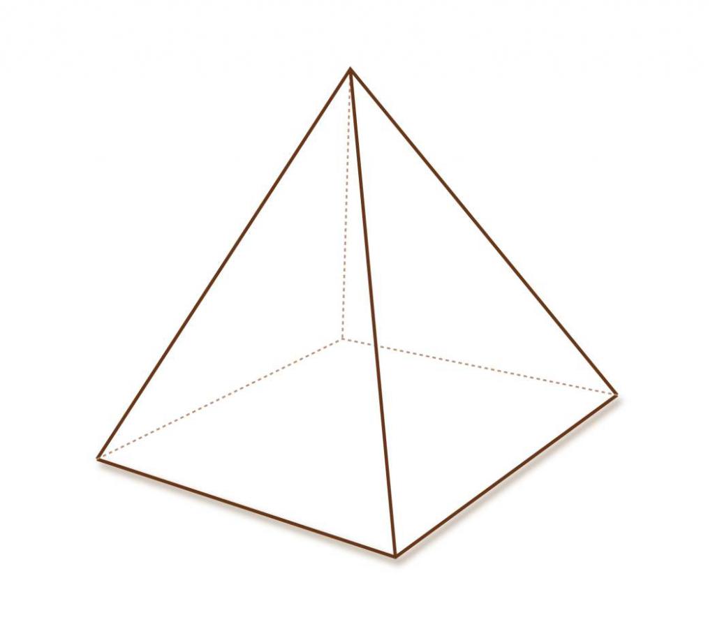 Прямая четырехугольная пирамида