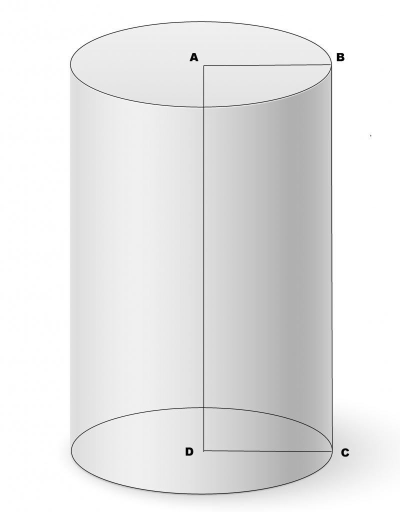 Круглый прямой цилиндр