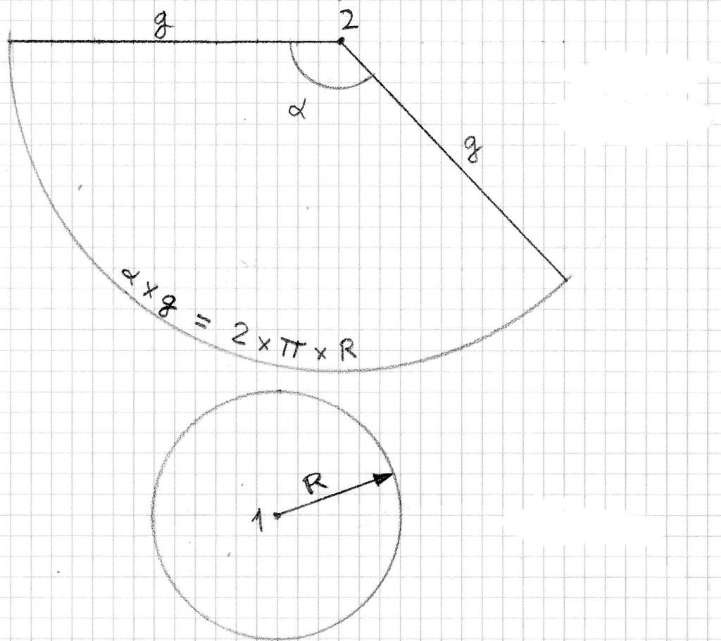 Развертка конуса на бумаге