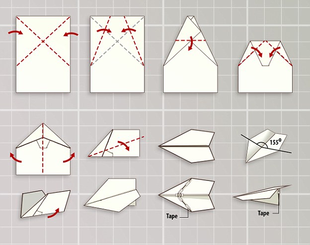 This graphic shows the locations of the folds, as well as where the tape needs to be applied to create Suzanne. The paper used in the video is Conqueror CX22 Diamond White 100gsm A4, and the folding was done on a sheet of glass. Mr Collins said the surface has to be ‘at least as smooth as the paper’