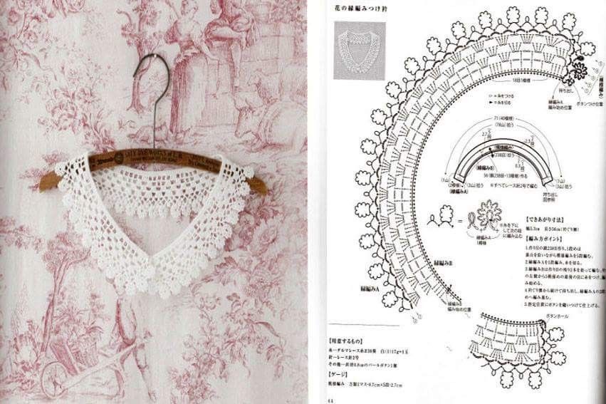 Схемы вязания крючком воротничков с описанием схемы
