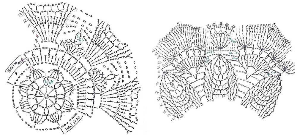 две части схемы вязания объёмной салфетки крючком