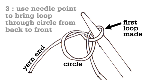 Pinhole Cast On - pull loop up
