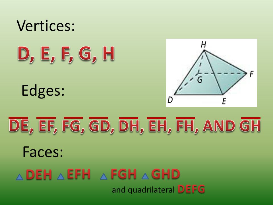 A polyhedron is a space figure, or three-dimensional figures, whose surfaces are polygons.