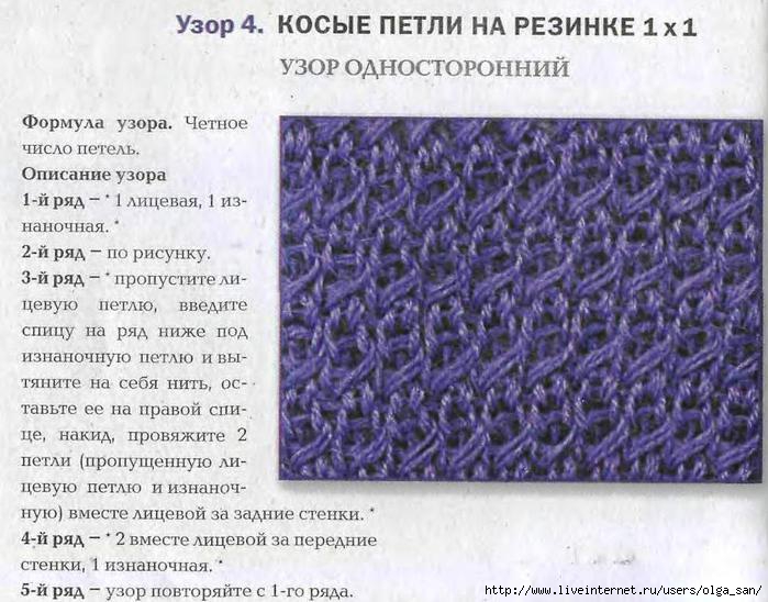 Фальшивая резинка спицами схема вязания