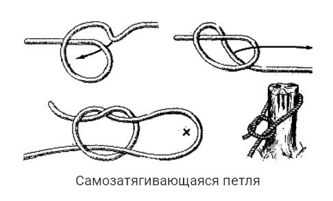 самозатягивающаяся петля