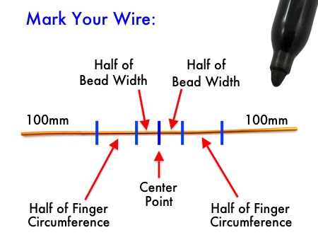 Marking wire for Adjustable Wire-Wrap Bead Ring - Tutorial by Rena Klingenberg