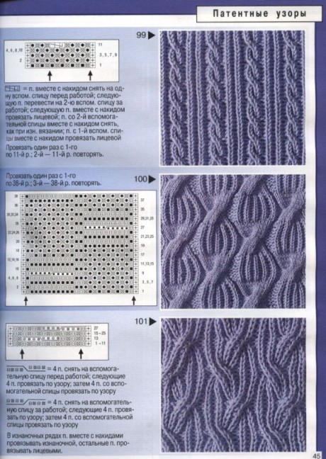 Примеры схем вязания патентных узоров спицами