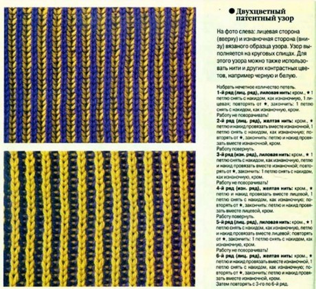Схема вязания простой патентной резинки спицами