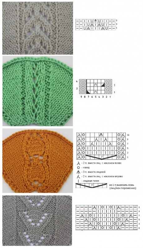 Схемы для вязания красивой регланной линии свитера