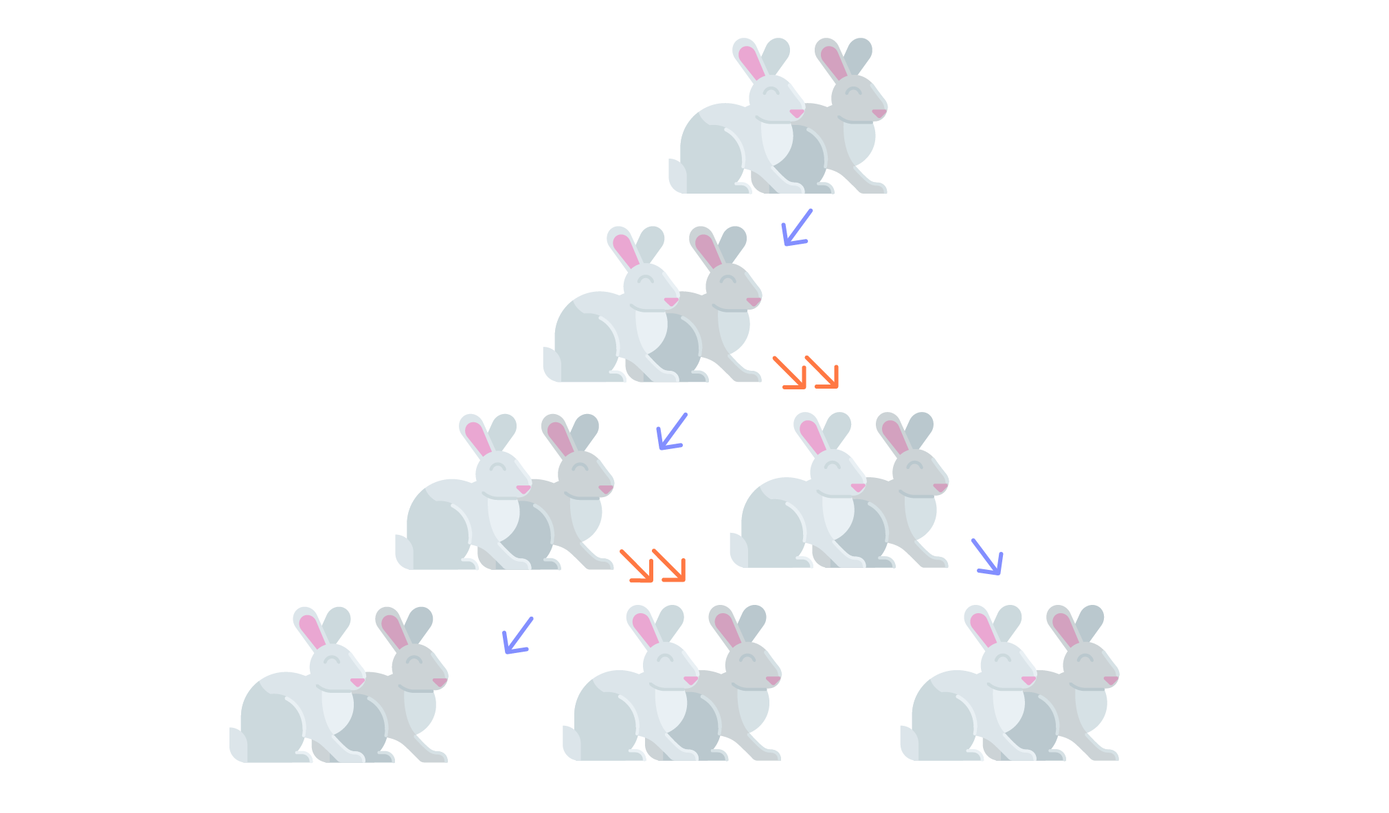 схематическая иллюстрация к задаче Фибоначчи о размножении кроликов