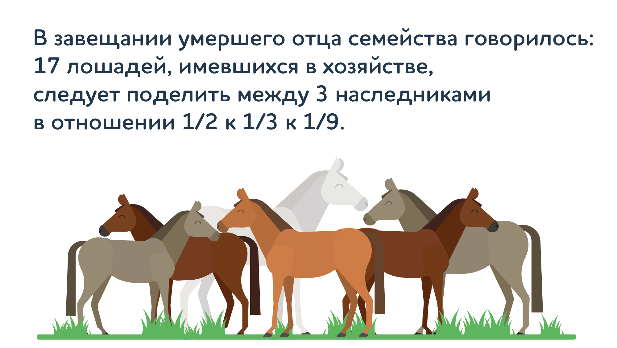 лошади на лугу — схематическая иллюстрация к задаче Тартальи Трудное наследство