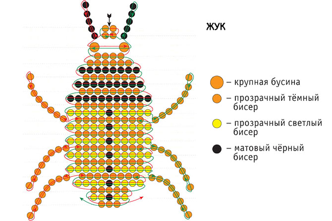 Схема плетения из бисера жук