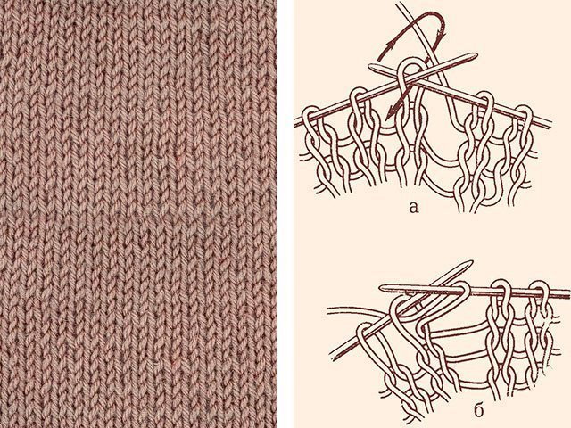 Узоры и схемы вязания спицами - описание