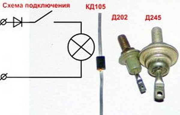 Как сделать вечную лампочку