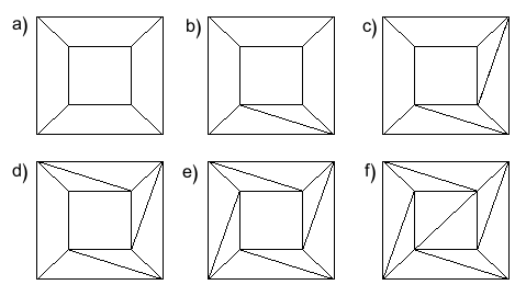 Transforming the network of the cube.