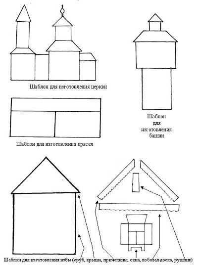 Рисунок 8 класс изо (6)