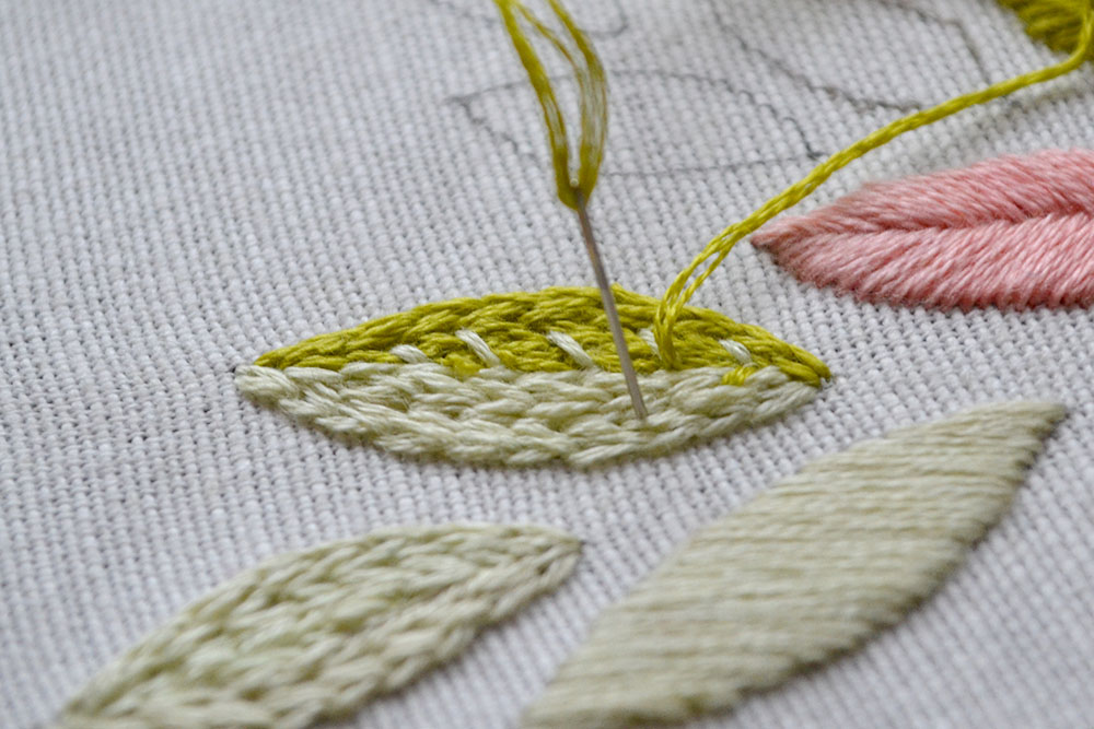 leaf embroidery ebook