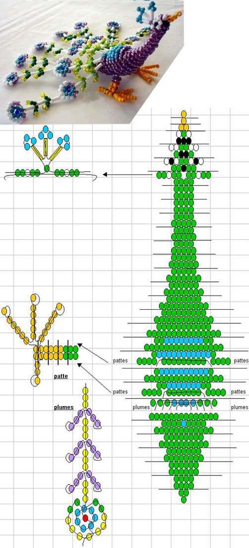 Звери из бисера, схемы - павлин