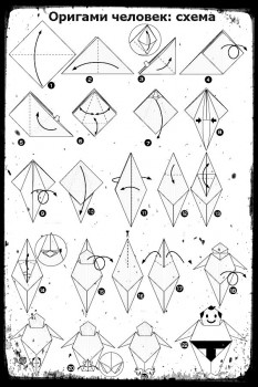 Оригами как сделать Человека схема сборки