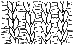 Lesson 14. Knitting samples with removed and elongated loops. Gum