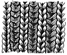 Lesson 14. Knitting samples with removed and elongated loops. Gum