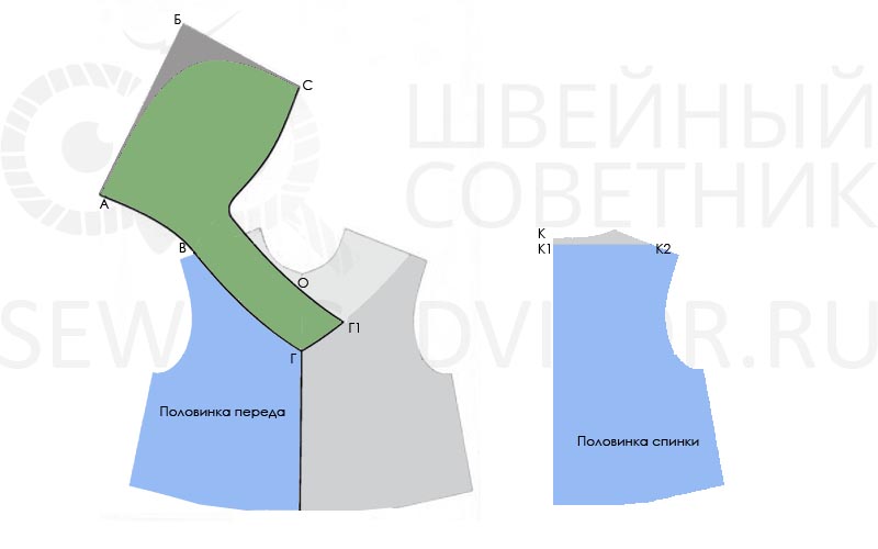 Выкройка воротника-капюшона